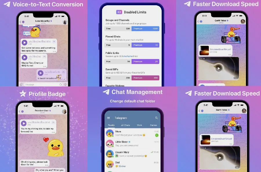 Telegram 长按菜单：消息快捷操作示意图