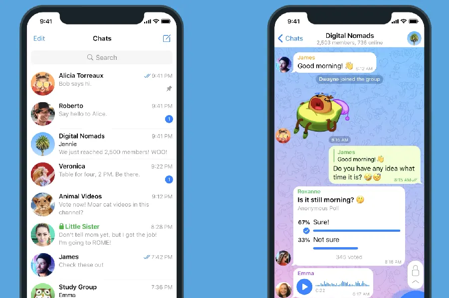 Telegram 表情与贴纸：聊天的语言示例图