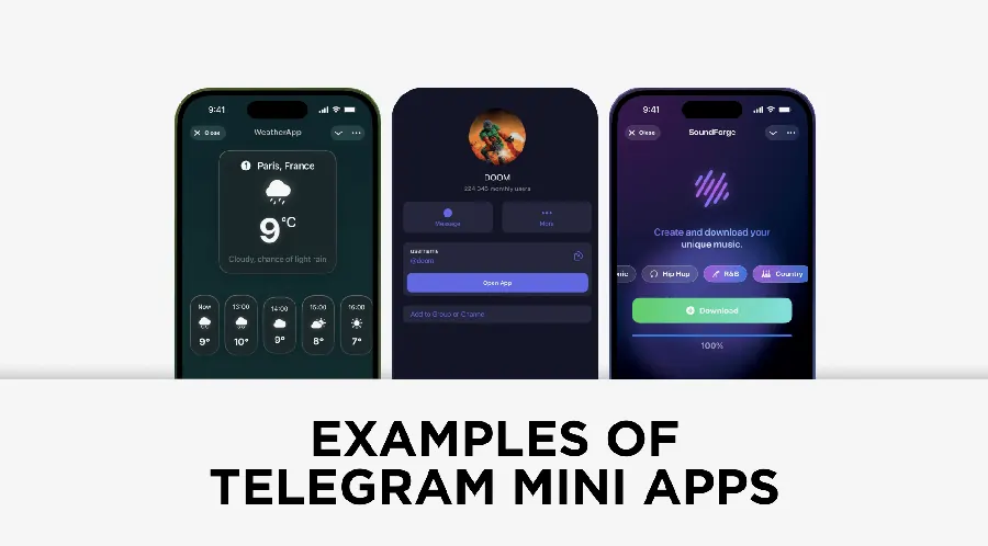 Telegram Premium：值不值得开示意图