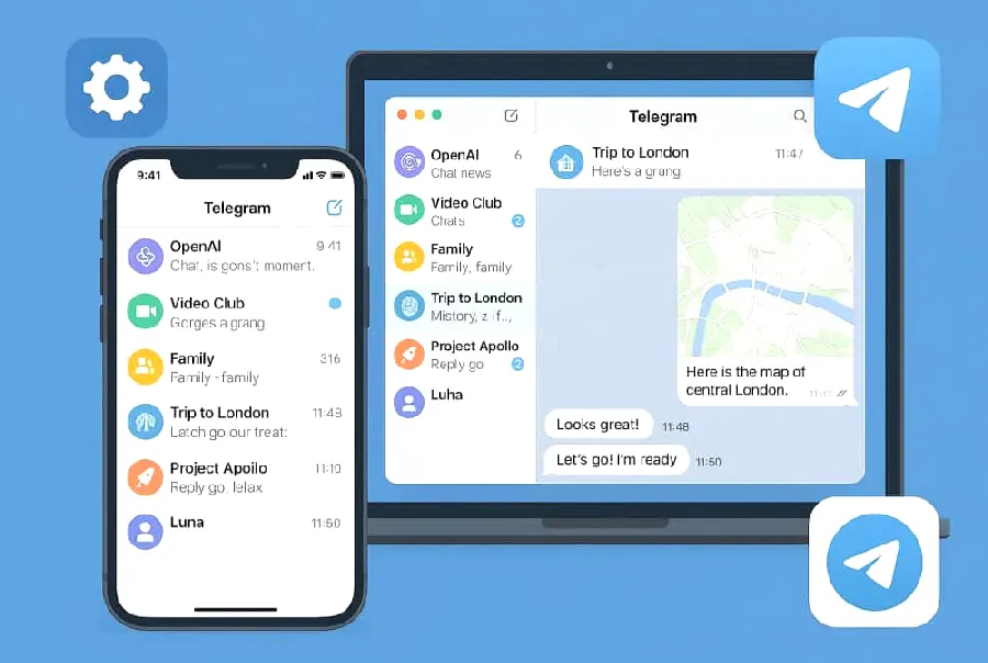 Telegram 转发进阶：引用、编辑与隐私示意图