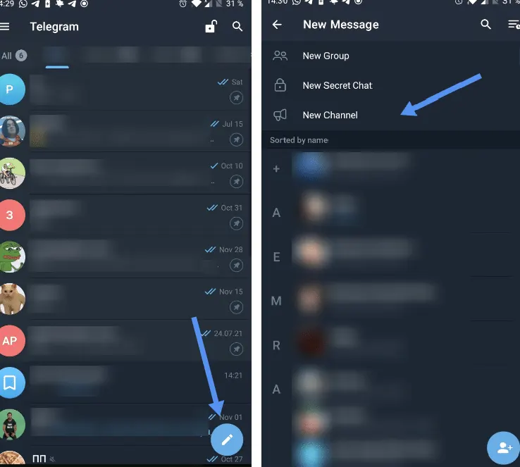 Telegram 群组管理员分工:多人协作